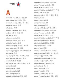 自考英语二大纲词汇表（4500），可下载打印-撷墨资料库