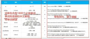 自考英语二必背高频单词库表，自带单词音频和在线测试-撷墨资料库