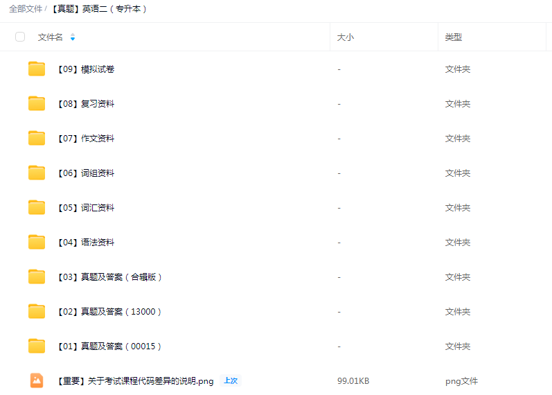 更新自考英语二（专升本）历年真题电子版（2025年10月考期必备）-撷墨资料库