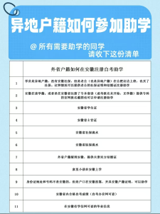 2026年4月安徽自考助学报名条件，满足条件才能报名-撷墨自考助学