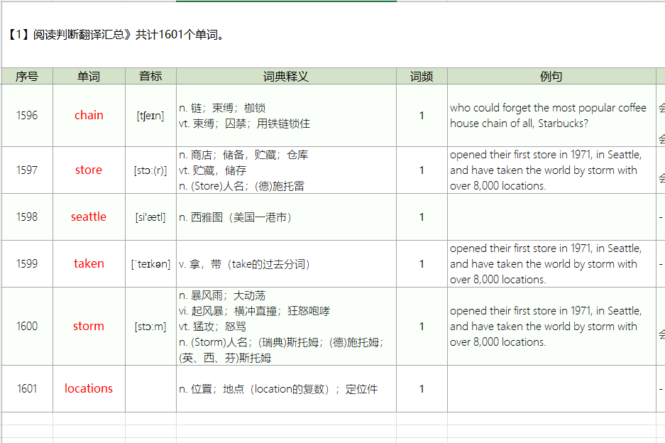 20251115210602180-image