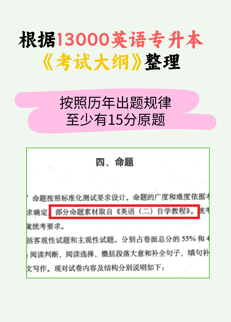 图片[1]-2026年4月考期自考英语专升本13000《每日作业》纸质版-撷墨自考助学