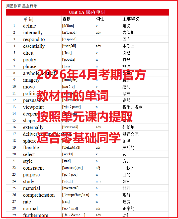 图片[3]-13000自考英语专升本单词本