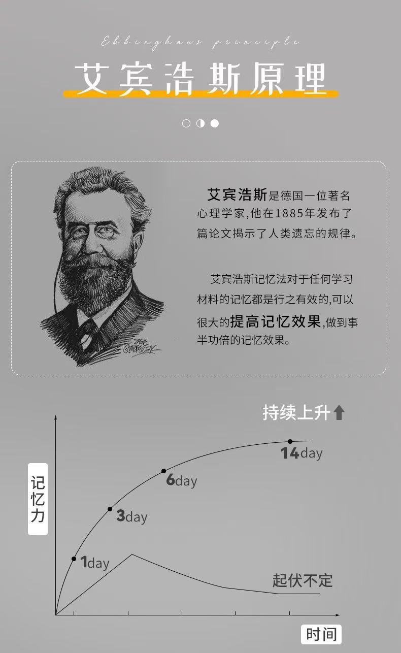 图片[5]-13000自考英语专升本单词本