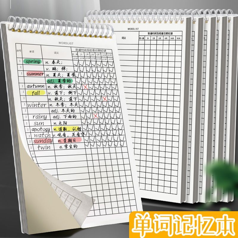 图片[9]-13000自考英语专升本单词本