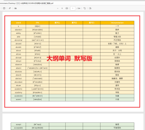 更新2604考期自考英语专升本13000的大纲单词及朗读-撷墨自考助学