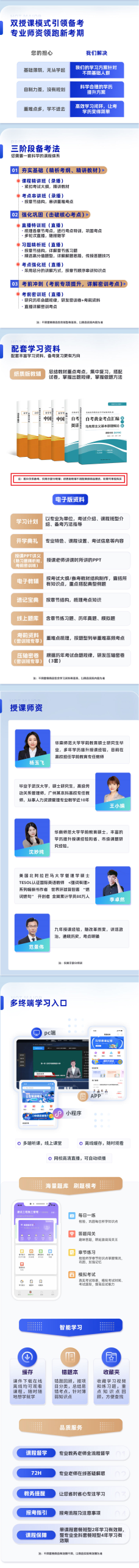 图片[1]-自考英语（专升本）代码13000-撷墨自考助学