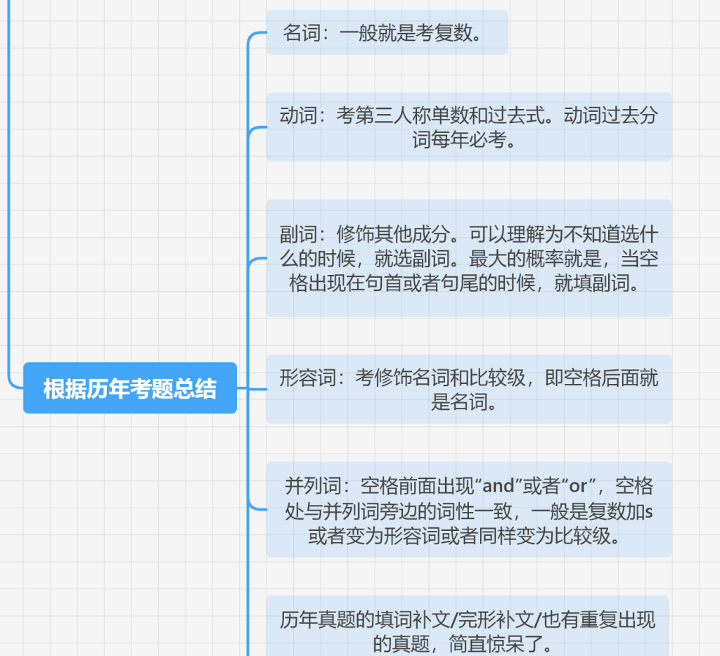 20260314092118448-image